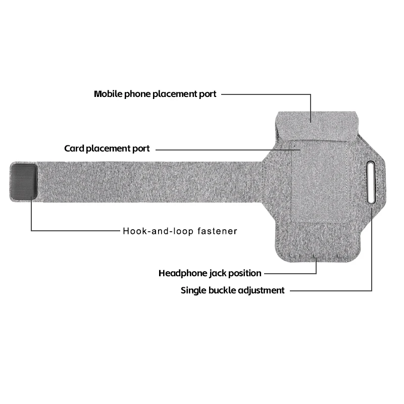 HAISSKY Bolsas de corrida ultr - Running Gear Phone Holder avaliação e preço